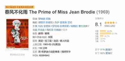 春风不化雨 The Prime of Miss Jean Brodie (1969)