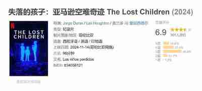 失落的孩子：亚马逊空难奇迹 The Lost Children (2024)