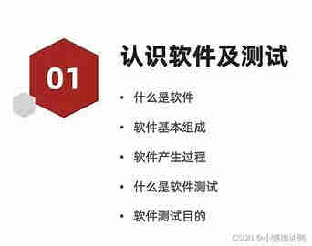 《推荐》黑马软件测试最新课程V5.3等多个文件