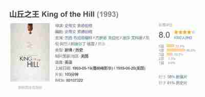 山丘之王 King of the Hill (1993)