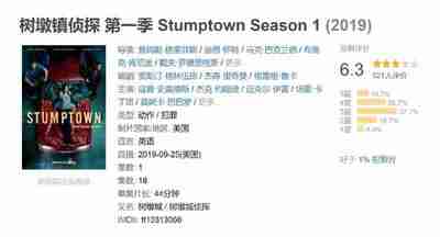 树墩镇侦探 第一季 Stumptown Season 1 (2019)
