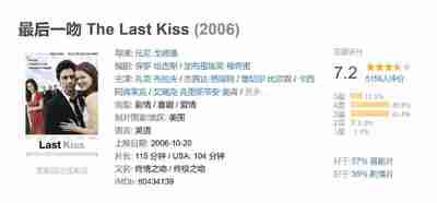 最后一吻 The Last Kiss (2006)