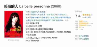 美丽的人 La belle personne (2008)
