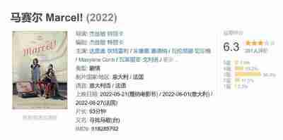 马赛尔 Marcel! (2022)