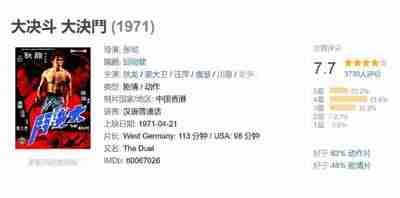 大决斗 大決鬥 (1971)