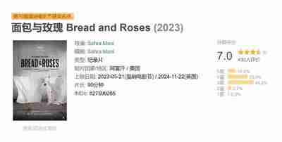 面包与玫瑰 Bread and Roses (2023)