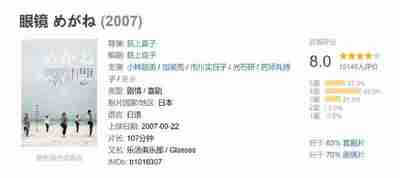 眼镜 めがね (2007)