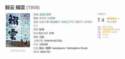 鲱云 鰯雲 (1958)