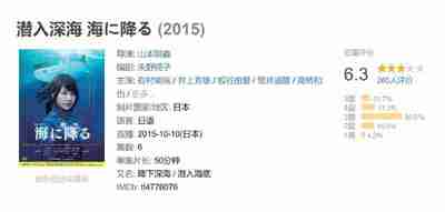 潜入深海 海に降る (2015)