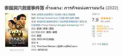 泰国洞穴救援事件簿 ถ้ำหลวง: ภารกิจแห่งความหวัง (2022)