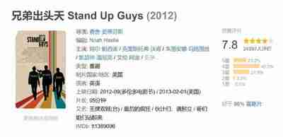 兄弟出头天 Stand Up Guys (2012)
