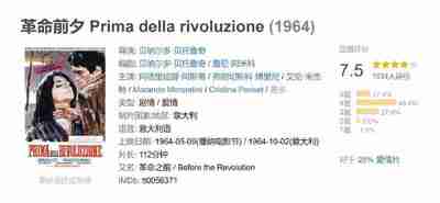 革命前夕 Prima della rivoluzione (1964)