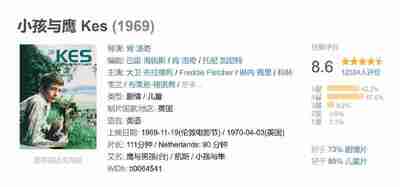 小孩与鹰 Kes (1969)