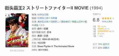 街头霸王2 ストリートファイターII MOVIE (1994)