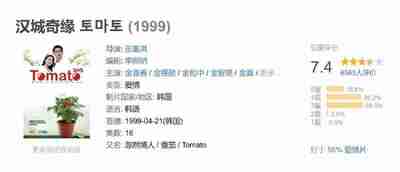汉城奇缘 토마토 (1999)