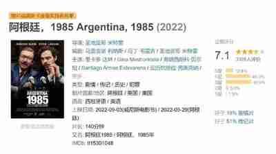 阿根廷，1985 Argentina, 1985 (2022)