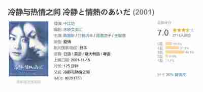 冷静与热情之间 冷静と情熱のあいだ (2001)