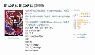 地狱少女 地獄少女 (2005)