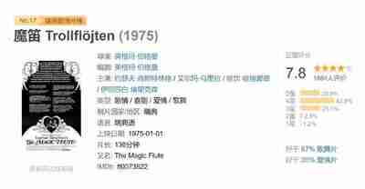 魔笛 Trollflöjten (1975)