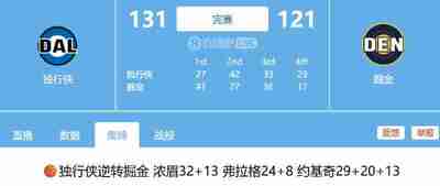 2025年12月2日独行侠vs掘金全场比赛录像回放