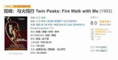 双峰：与火同行 Twin Peaks: Fire Walk with Me (1992)