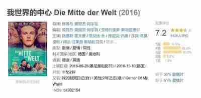 我世界的中心 Die Mitte der Welt (2016)