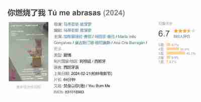 你燃烧了我 Tú me abrasas (2024)
