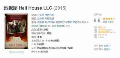 地狱屋 Hell House LLC (2015)