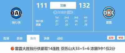 12.6 独行侠vs雷霆全场比赛录像回放