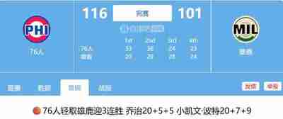 12.6 76人vs雄鹿全场比赛录像回放