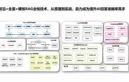 mksz920-RAG全栈技术从基础到精通 ，打造高精准AI应用