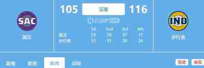 2025.12.9 国王vs步行者全场比赛录像