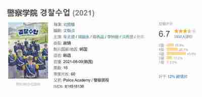 警察学院 경찰수업 (2021)