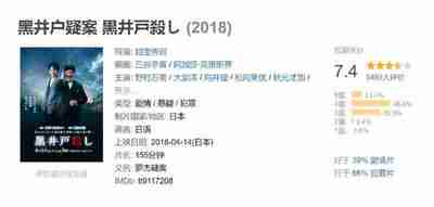 黑井户疑案 黒井戸殺し (2018)