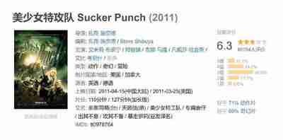 美少女特攻队 Sucker Punch (2011)