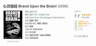 心灵烙码 Brand Upon the Brain! (2006)