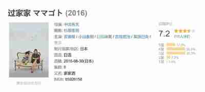 过家家 ママゴト (2016)