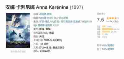 安娜·卡列尼娜 Anna Karenina (1997)