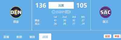 25-26赛季NBA常规赛 掘金vs国王全场比赛回放