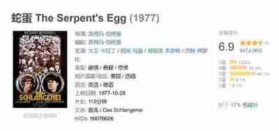 蛇蛋 The Serpent's Egg (1977)