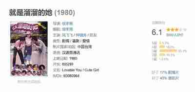 就是溜溜的她 (1980)