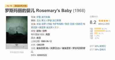 罗斯玛丽的婴儿 Rosemary's Baby (1968)