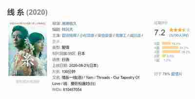 线 糸 (2020)