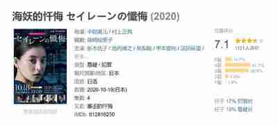 海妖的忏悔 セイレーンの懺悔 (2020)