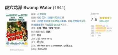 虎穴龙潭 Swamp Water (1941)