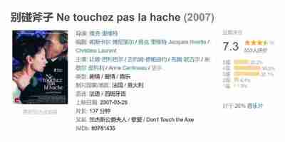 别碰斧子 Ne touchez pas la hache (2007)