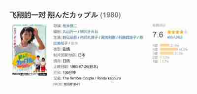 飞翔的一对 翔んだカップル (1980)