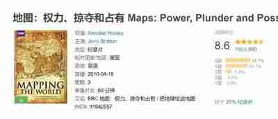 地图:权力、掠夺和占有 Maps: Power, Plunder and Possession (2010)