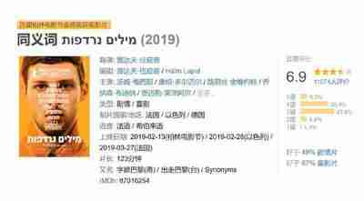 同义词 מילים נרדפות (2019)