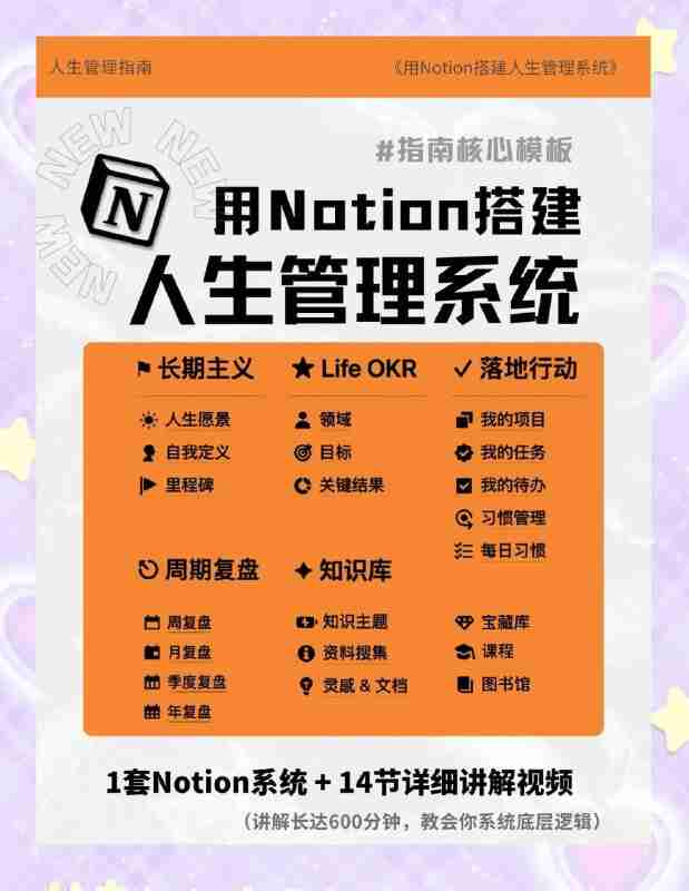 Notion入手到精通搭建人生管理系统+操作指南